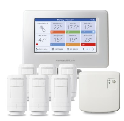 Honeywell Resideo Smart Package